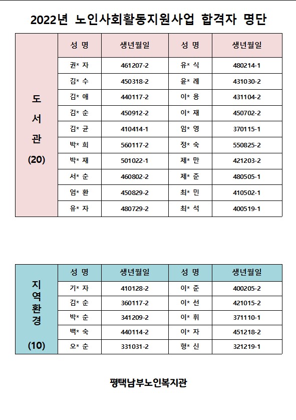 0adfd6385812837edaa9e03692edc715_1641199096_7972.jpg 0adfd6385812837edaa9e03692edc715_1641199096_7972.jpg