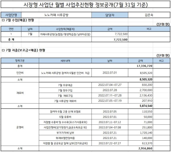 9b91a4694e4b3cf2239538887c5556f4_1659922606_6004.JPG